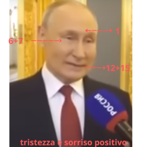 Analisi espressioni facciali Putin